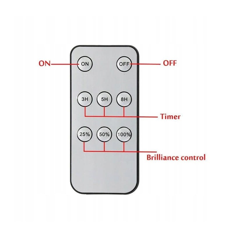 Lampa LED SOLARNA PEDNI 3W biały zimna z czujnikiem ruchu i zmierzchu + pilot_5