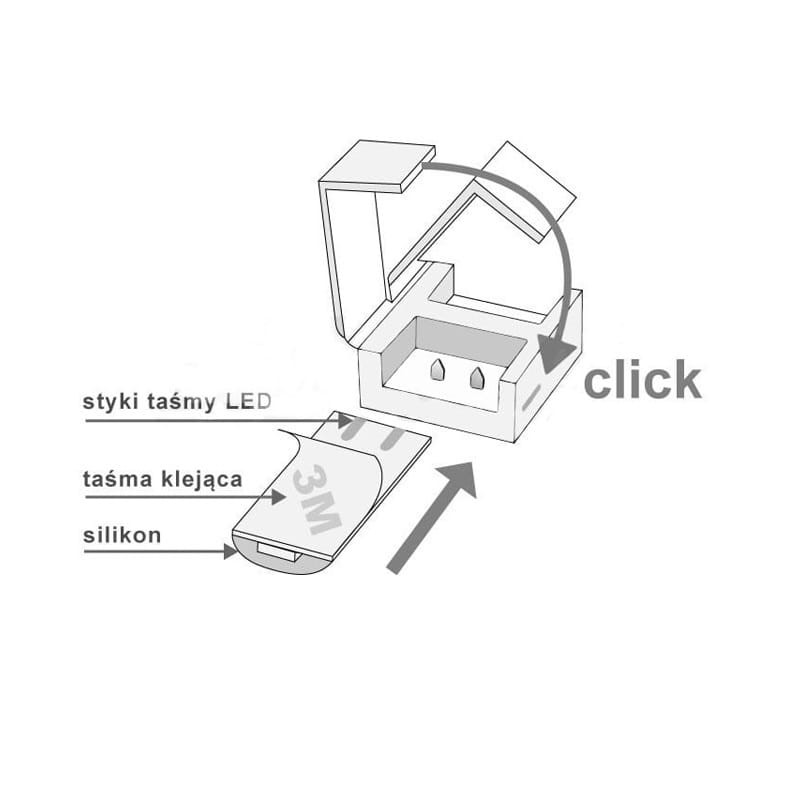 złączka CLICK do taśmy w silikonie