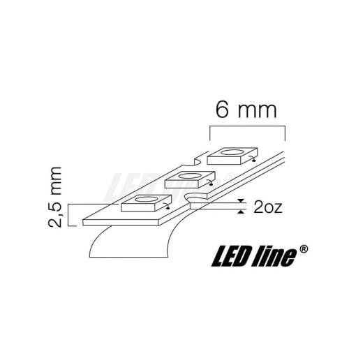 Taśma LED LEDline PRO 300SMD3528 TWIST biała dzienna IP20 niewodood. - 5m._2