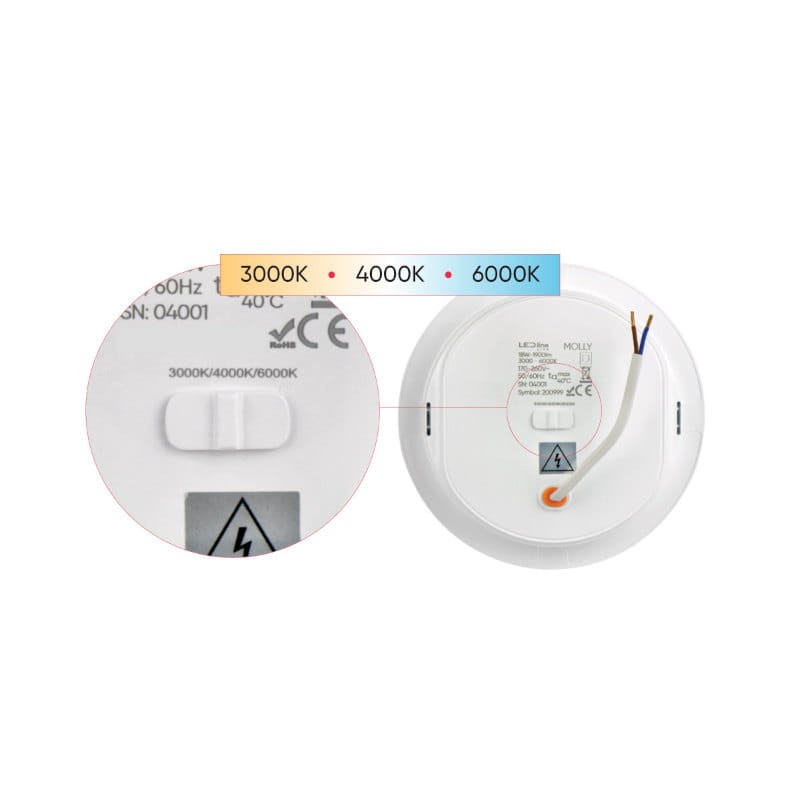 Panel podtynkowy plafon sufitowy okrągły 24W 230V CCT biały ciepły-zimny_3