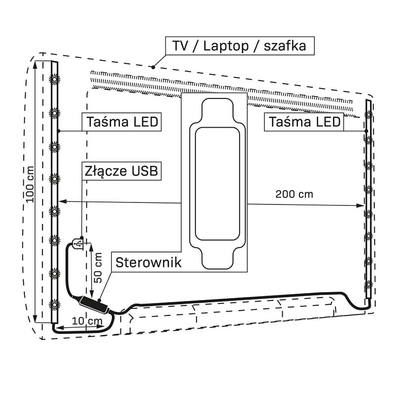 Taśma LED RGB+W do podświetlenia TV - USB + pilot _9