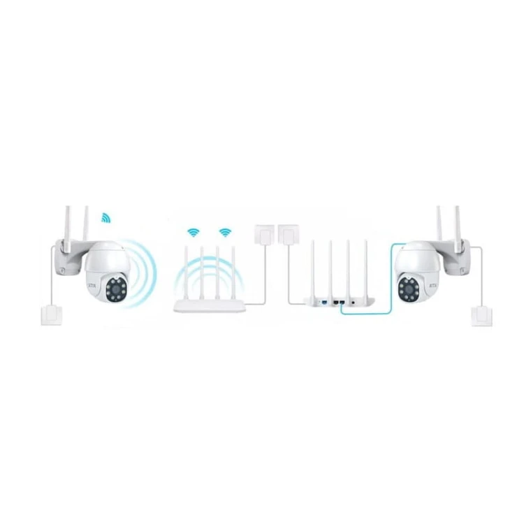 Kamera SmartCam zewnętrzna obrotowa z funkcją śledzenia Tuya Google montaż