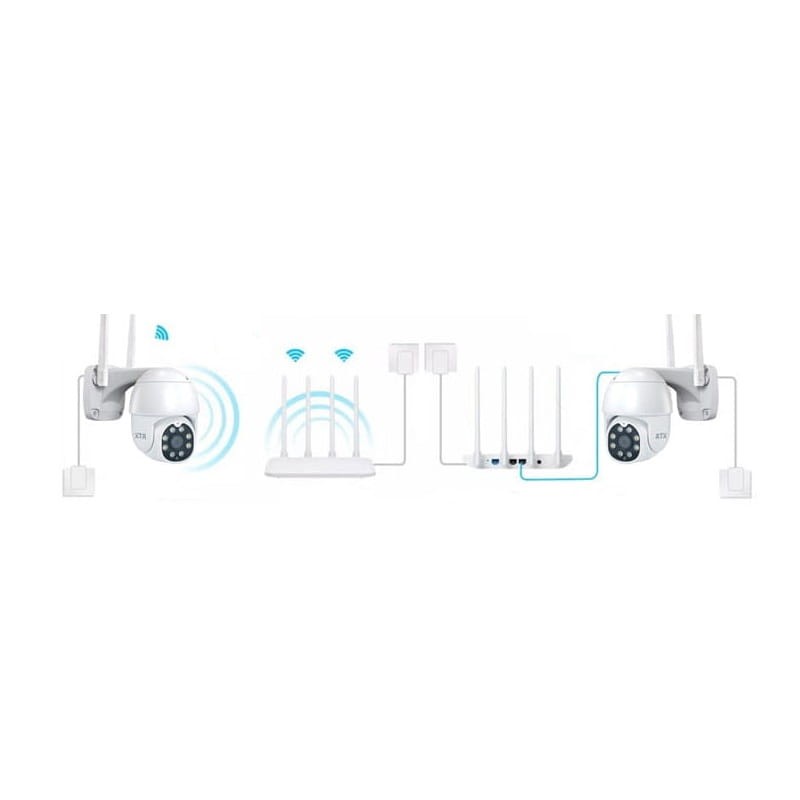 Kamera SmartCam zewnętrzna obrotowa z funkcją śledzenia Tuya Google montaż