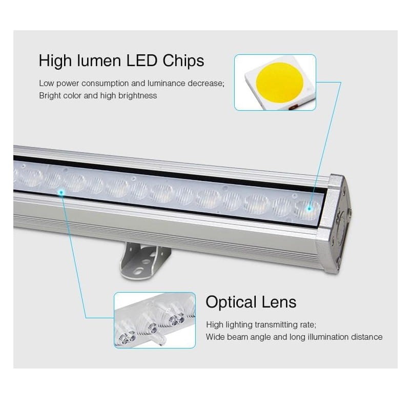 Naświetlacz lampa liniowa 24W 1m RGB+CCT Milight RL1-24 diody