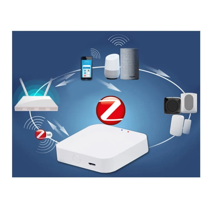 Centralka Bramka ZigBee Wifi TUYA Smart Life dom