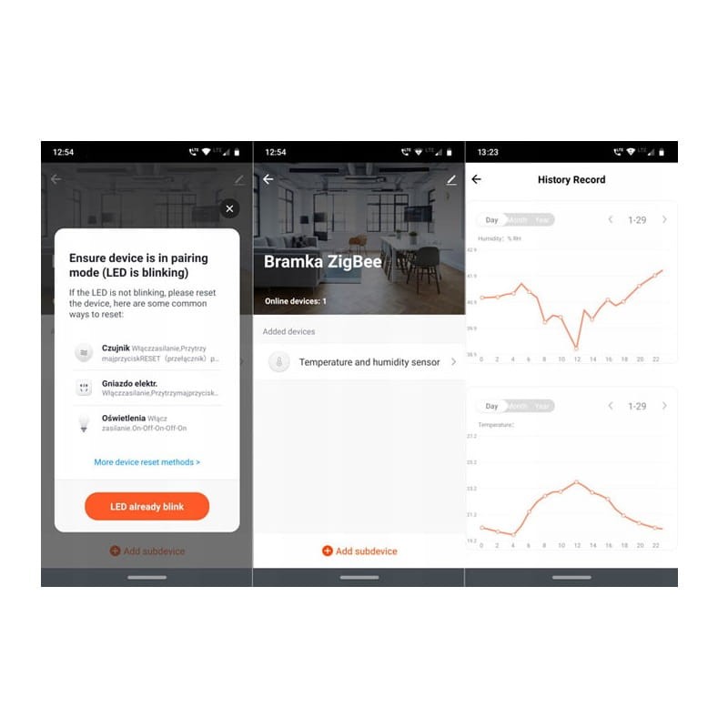 Czujnik otwarcia zamknięcia drzwi okna sterowany smartfonem