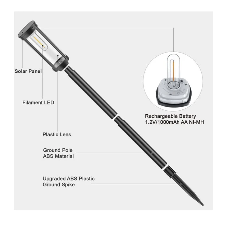 Lampa ogrodowa solarna wbijana SUNARI słupek biała ciepła budowa