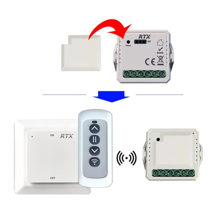 Przekaźnik sterownik dopuszkowy 2 kanały WiFi TUYA LN opc RF