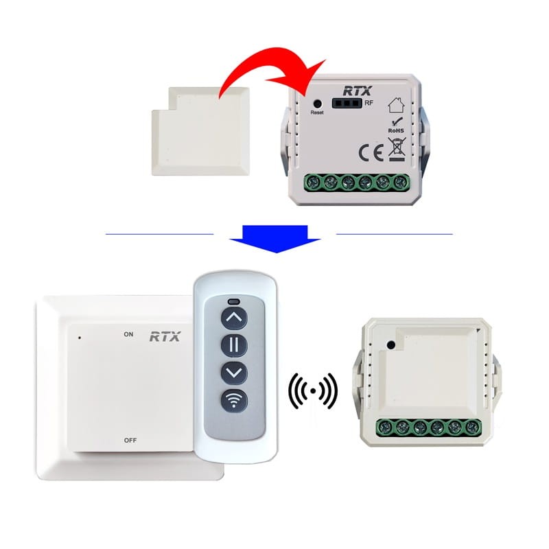 Przekaźnik sterownik dopuszkowy 2 kanały WiFi TUYA LN opc RF