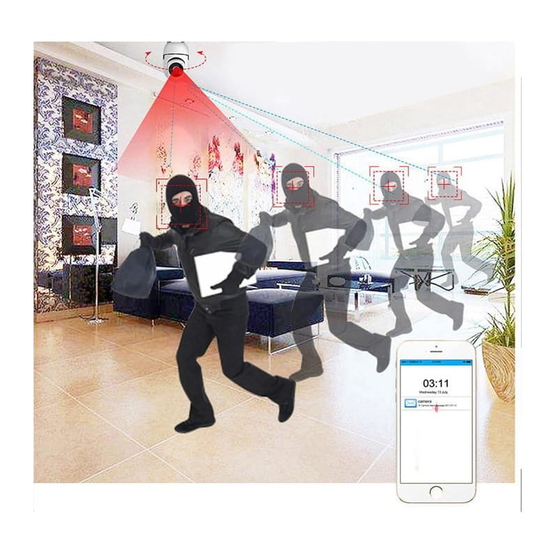 kamera z czujnikiem obrotowa