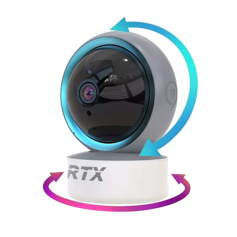 kamera obrotowa RTX