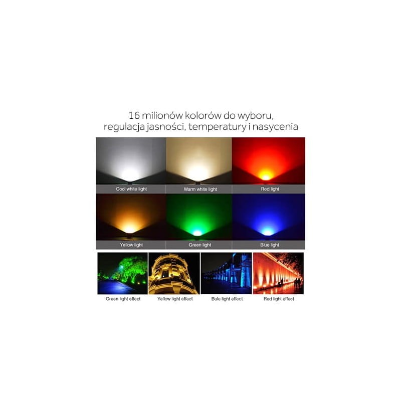 Naświetlacz LED RGB+CCT FLOODLIGHT 30W IP65