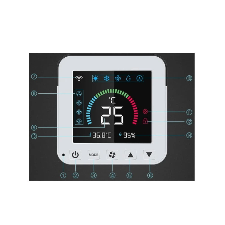 Sterownik klimatyzacji TUYA WiFi IR