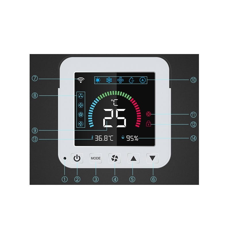 Sterownik klimatyzacji TUYA WiFi IR