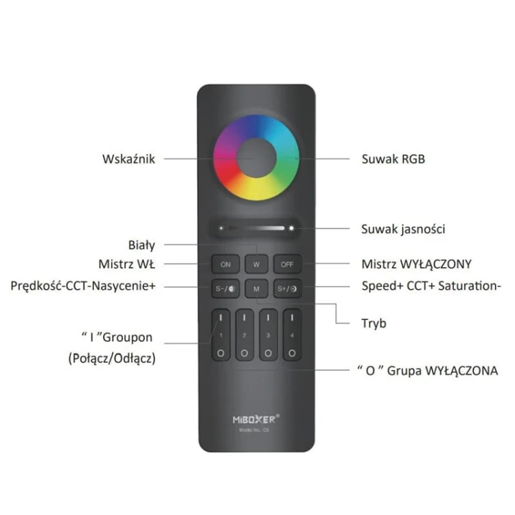 Pilot LED RGBW MiBoxer Milight C5 z uchwytem magnetycznym opis przycisków