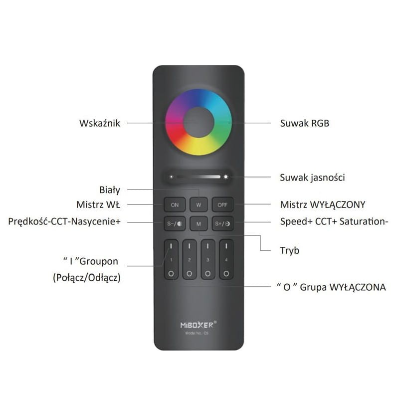 Pilot LED RGBW MiBoxer Milight C5 z uchwytem magnetycznym opis przycisków