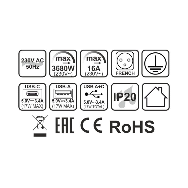 Gniazdo meblowe Slide Box z USB A+C wpuszczane parametry