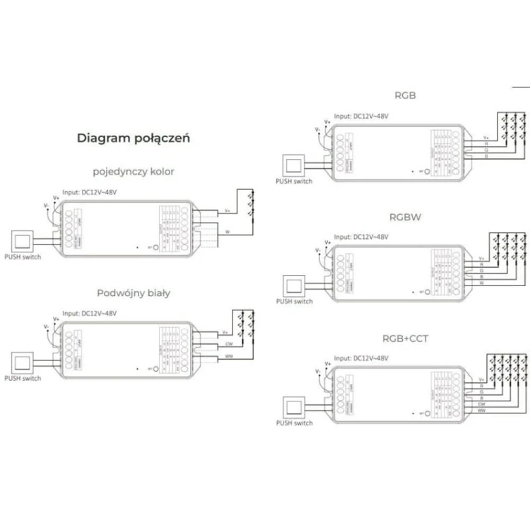 Sterownik kontroler LED 5w1 Mono CCT RGB RGBW RGBCCT 12-48V 20A Milight schemat
