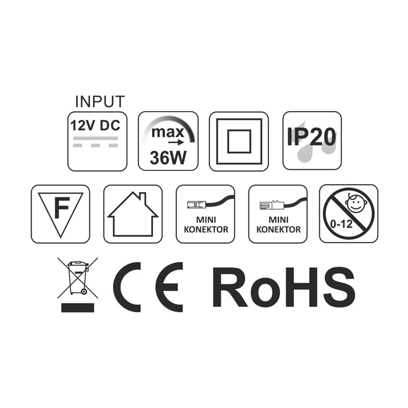 parametry włącznika pojemnościowego Z-CT-TRA36-01W