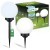 Lampa ogrodowa solarna 20cm ATRIS wbijana kula biała zimna