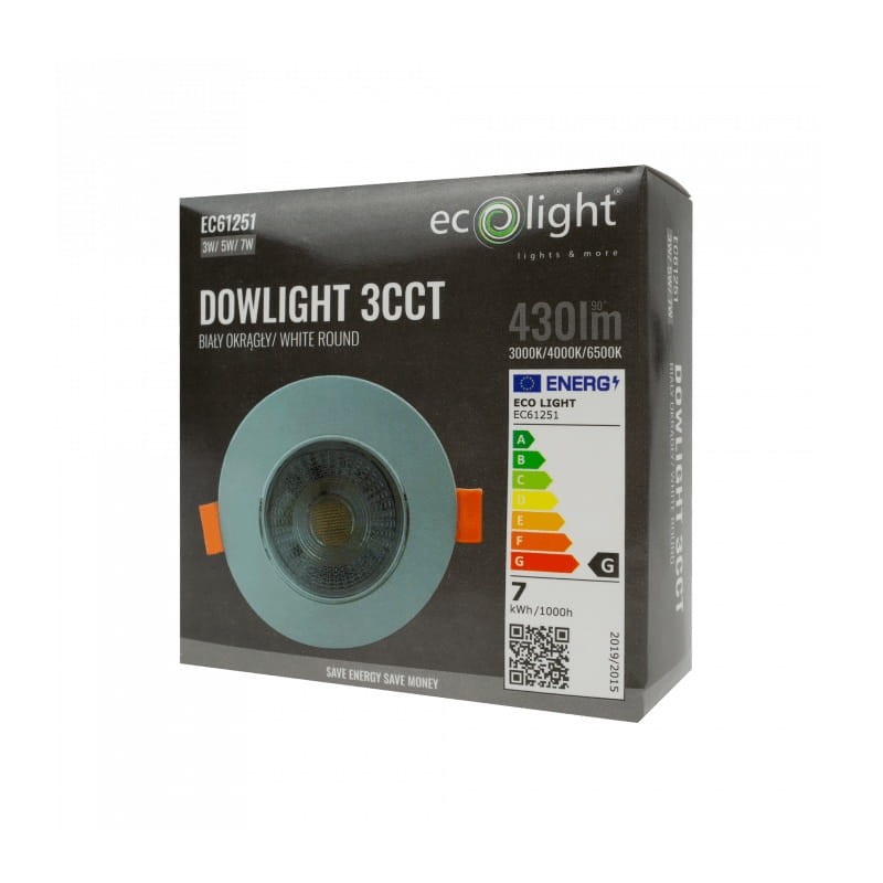 opakowanie panelu led cct