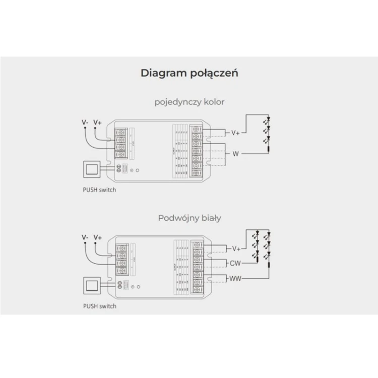 diagram połączeń HW5