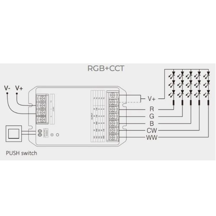 diagram połączeń RGB+CCT HW5