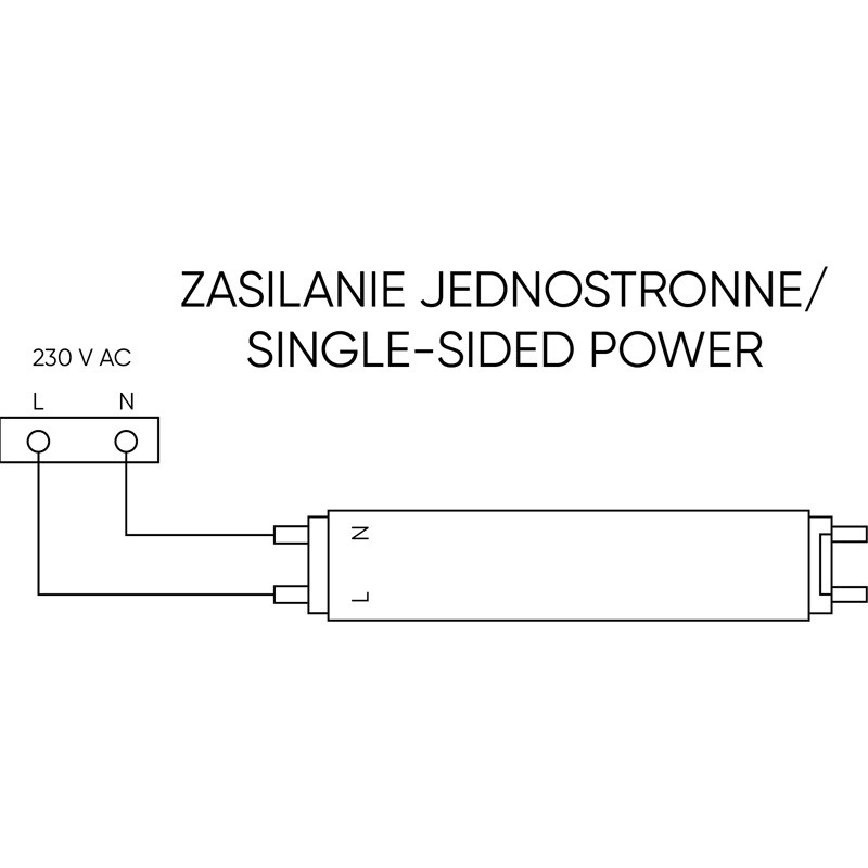jednostronne zasilanie