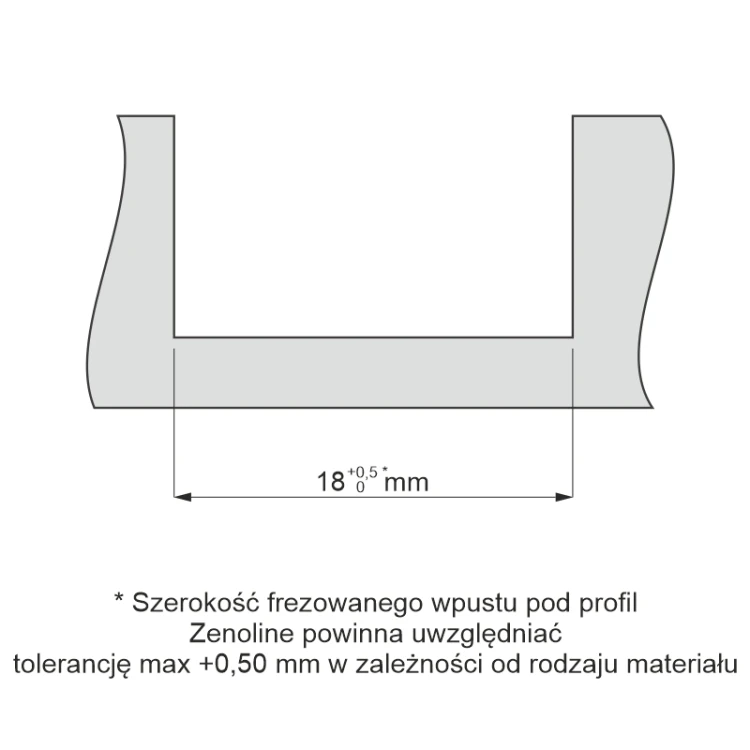szerokośćfrezowanego wpustu