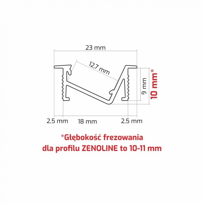 wymiary klosza Zenoline 2m