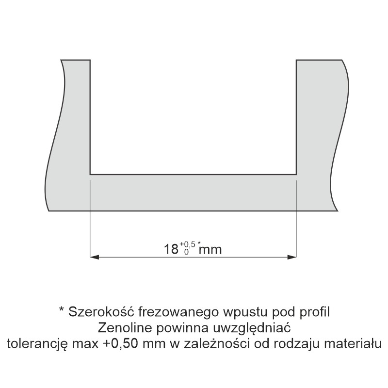 szerokość frezowanego wpustu