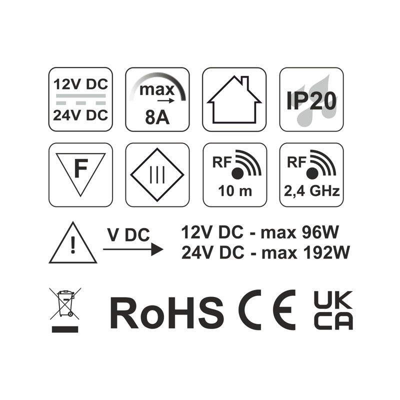 parametry zestawu UFO