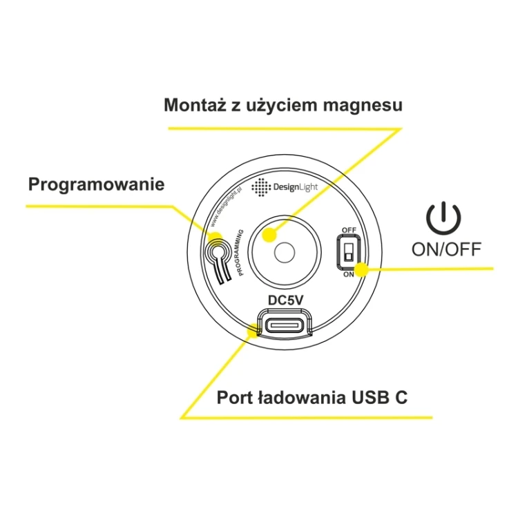 Wyłącznik RF UFO ze ściemniaczem biały