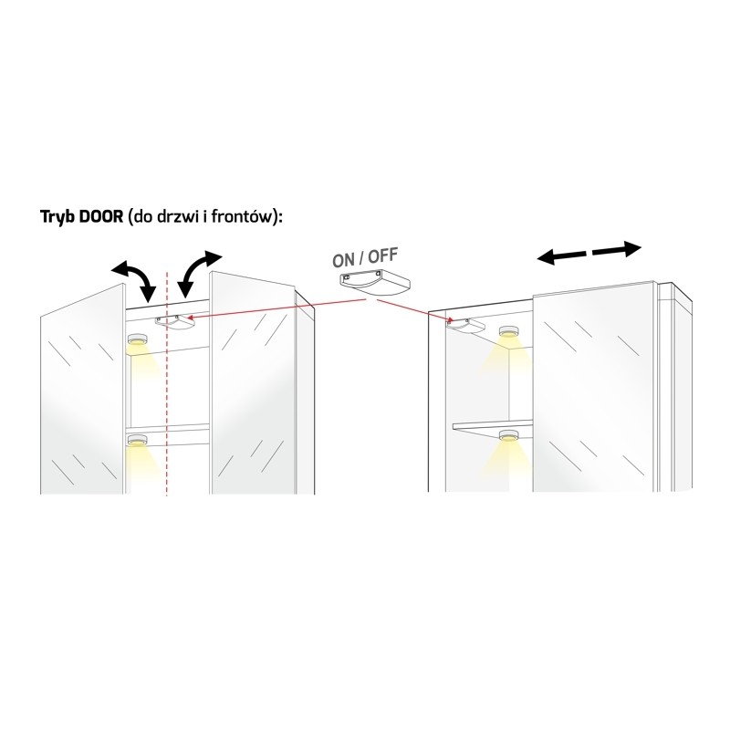 zestaw TEO-ZES-1P-CZ-01