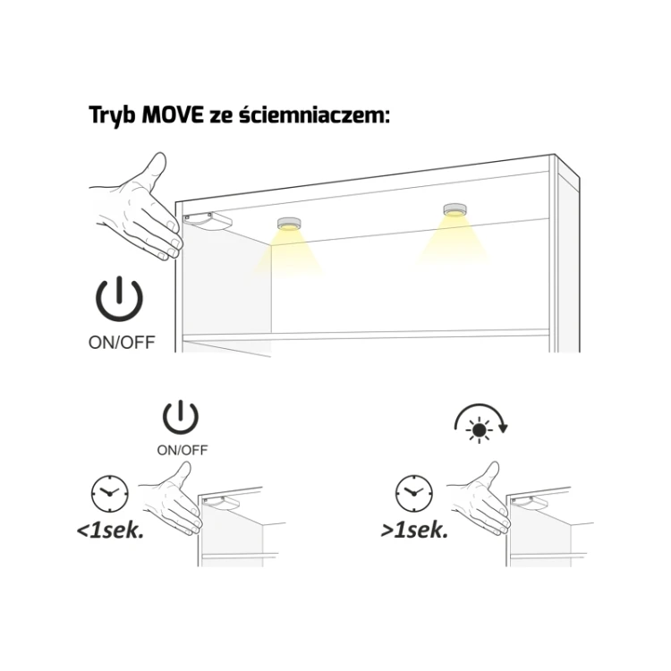 zestaw bezprzewodowy TEO TEO-ZES-1P-BI-01 biały ładowany USB