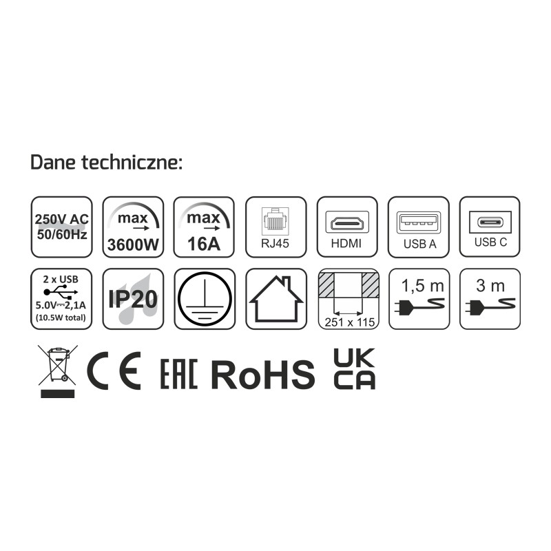 Gniazdo meblowe 1,5m 2 gniazda francuskie INBOX czarne z USB A+C, RJ45 i HDMI
