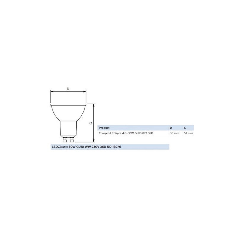Żarówka LED GU10 4,6W = 50W 355m 2700K Ciepła 36° PHILIPS