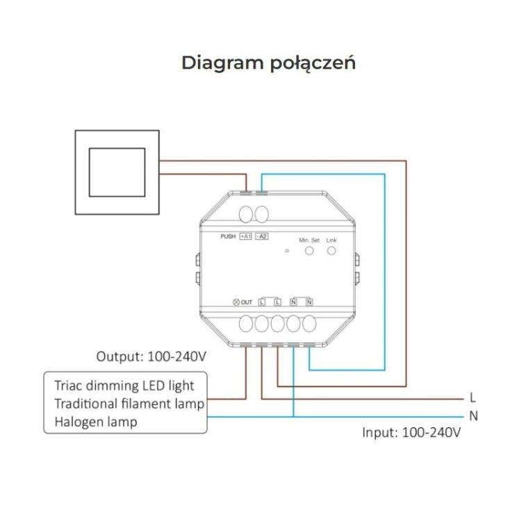 TRI-C1WR Ściemniacz triakowy AC (WiFi+2.4G+Push)