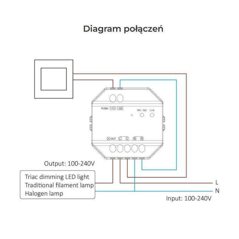 TRI-C1WR Ściemniacz triakowy AC (WiFi+2.4G+Push)