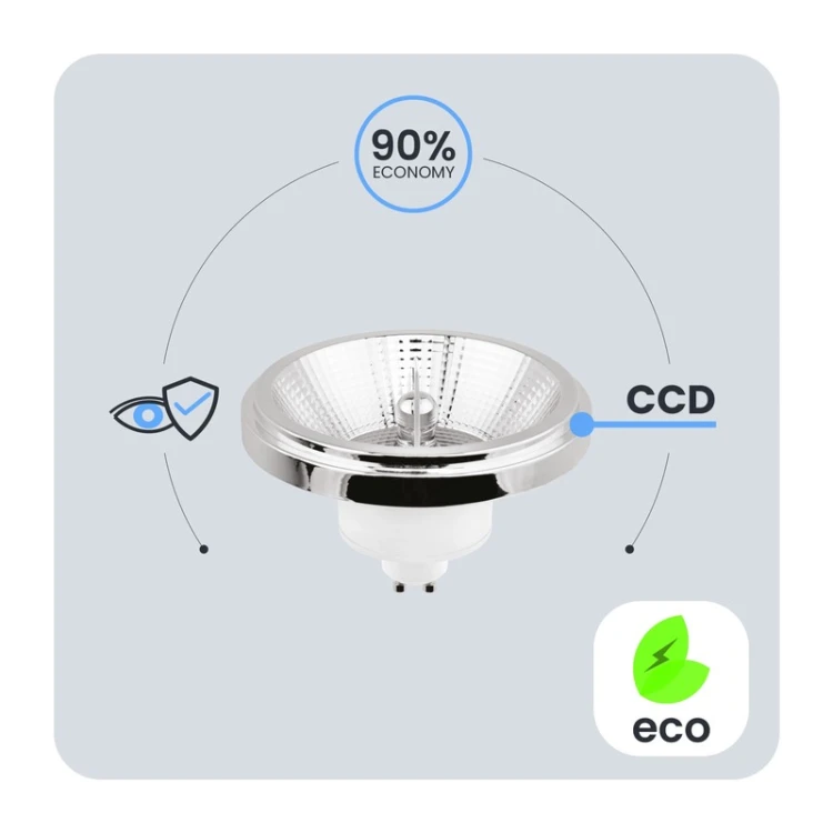Reflektor LED GU10 ES111 10W 38° biała ciepła