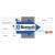 Inteligentny sterownik rolet WiFi TUYA RTX z RF
